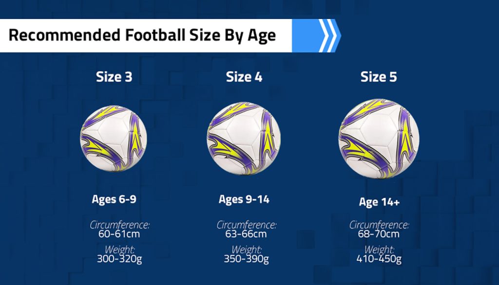 Football Size Guide with measurements 1 copy
